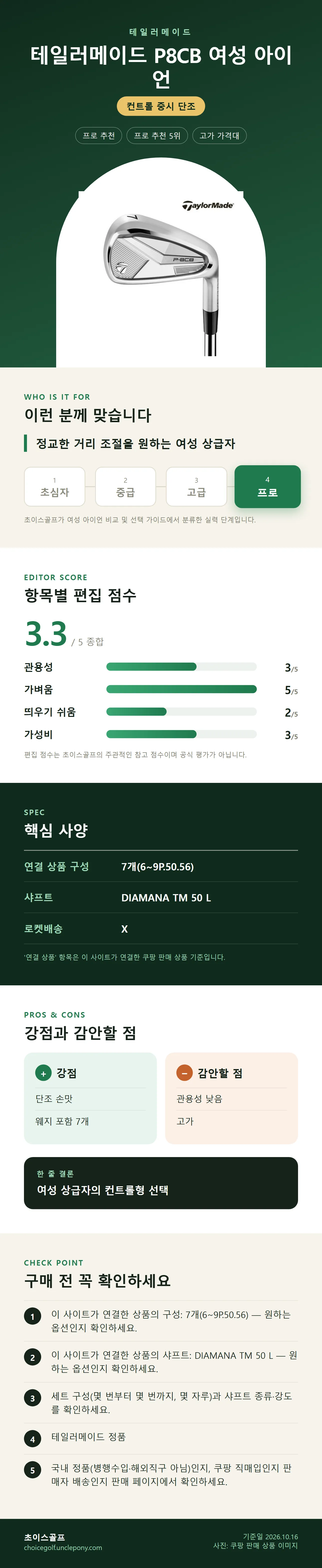테일러메이드 P8CB 여성 아이언 상세 정보: 추천 대상, 항목별 편집 점수, 핵심 사양, 강점과 감안할 점, 구매 전 확인