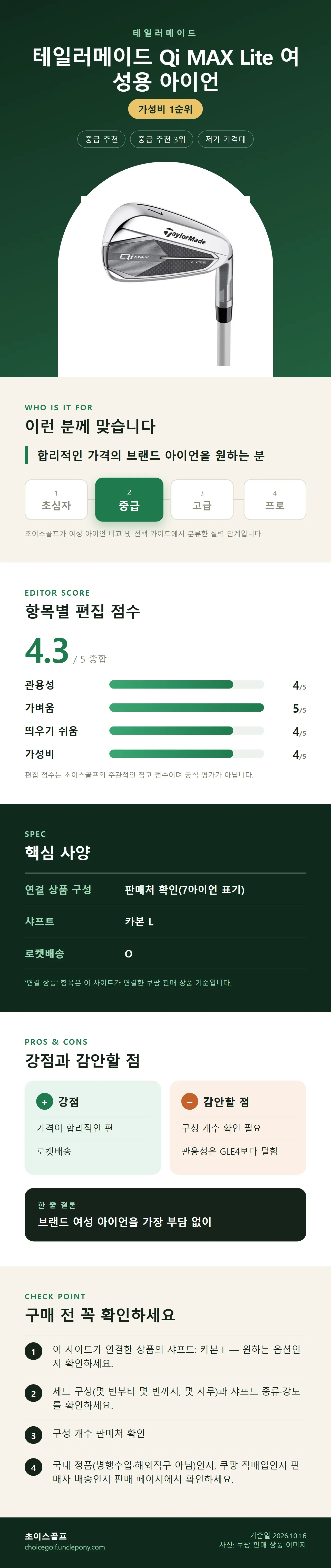 테일러메이드 Qi MAX Lite 여성용 아이언 상세 정보: 추천 대상, 항목별 편집 점수, 핵심 사양, 강점과 감안할 점, 구매 전 확인