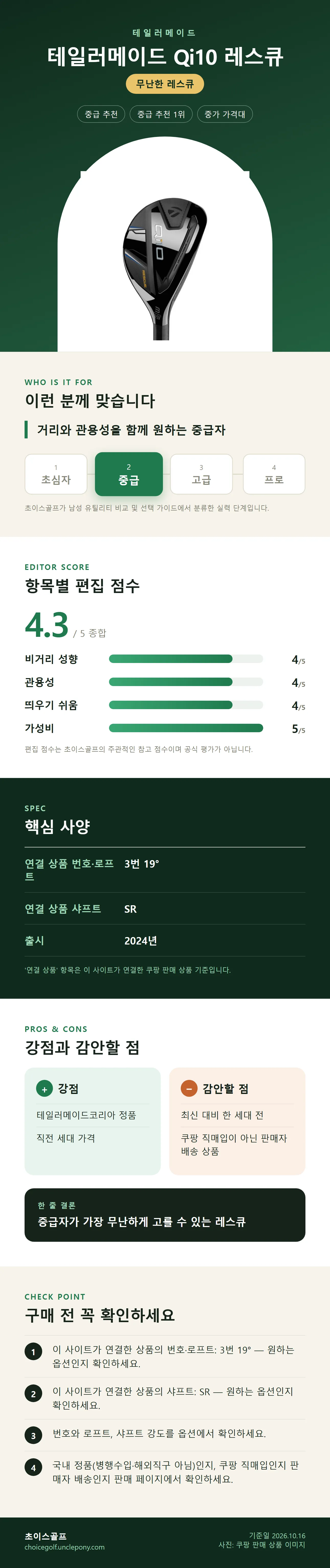 테일러메이드 Qi10 레스큐 상세 정보: 추천 대상, 항목별 편집 점수, 핵심 사양, 강점과 감안할 점, 구매 전 확인