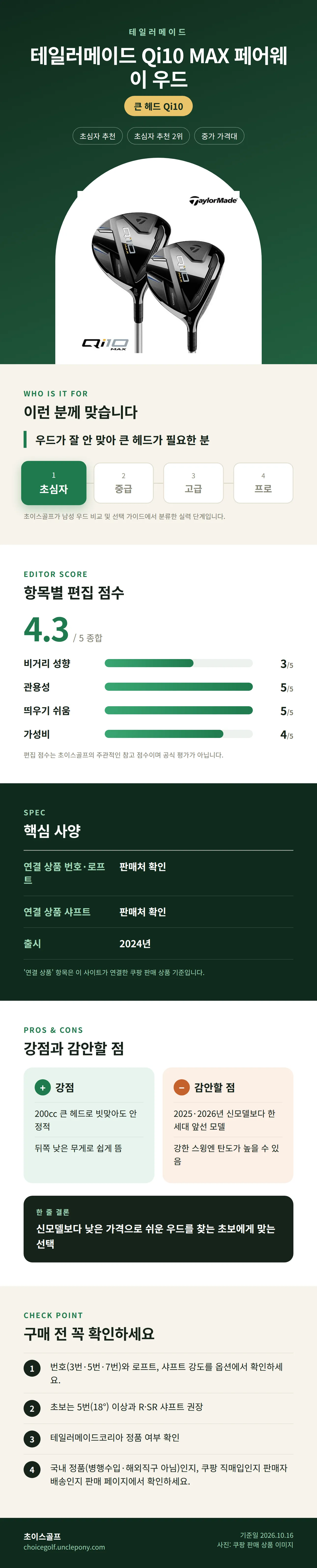 테일러메이드 Qi10 MAX 페어웨이 우드 상세 정보: 추천 대상, 항목별 편집 점수, 핵심 사양, 강점과 감안할 점, 구매 전 확인