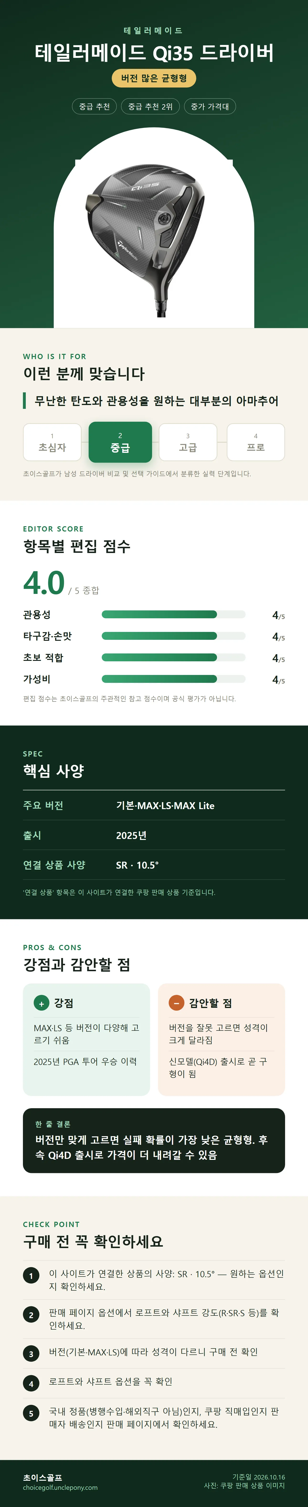 테일러메이드 Qi35 드라이버 상세 정보: 추천 대상, 항목별 편집 점수, 핵심 사양, 강점과 감안할 점, 구매 전 확인