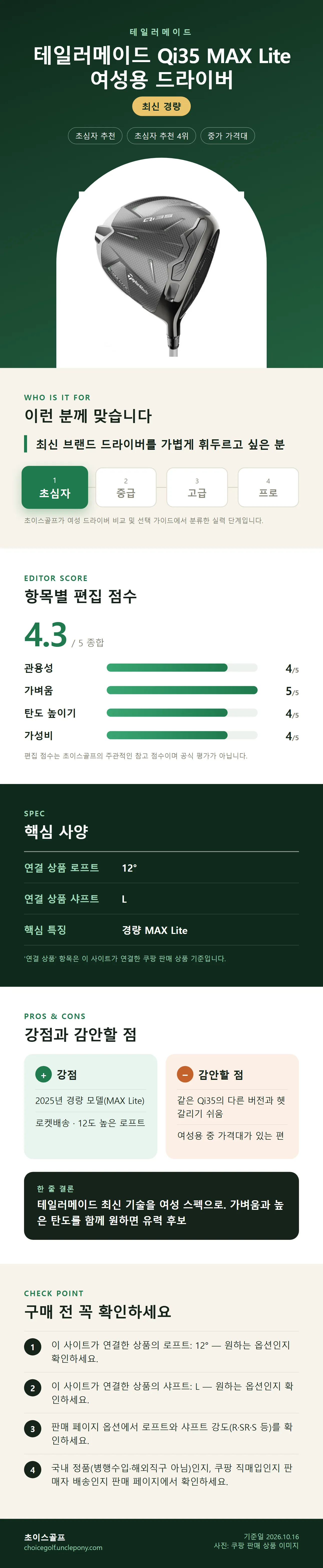 테일러메이드 Qi35 MAX Lite 여성용 드라이버 상세 정보: 추천 대상, 항목별 편집 점수, 핵심 사양, 강점과 감안할 점, 구매 전 확인