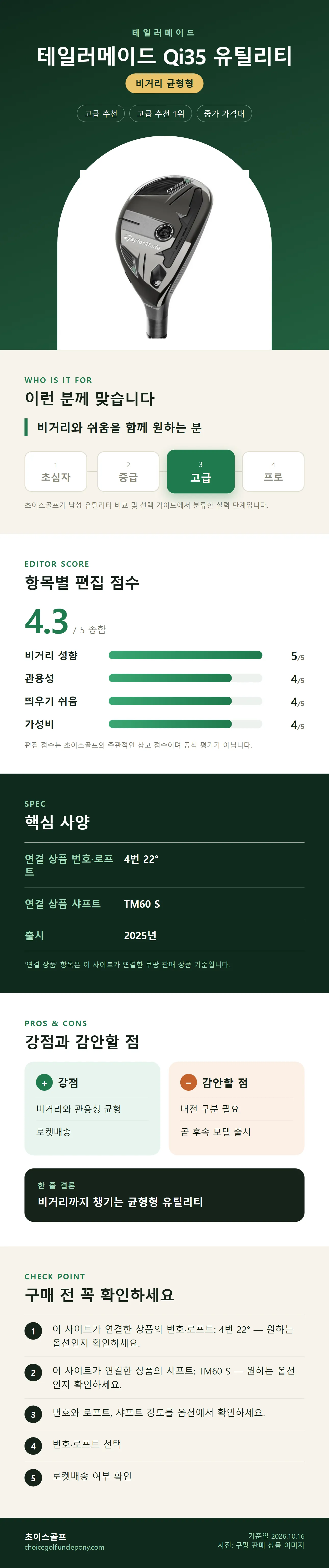 테일러메이드 Qi35 유틸리티 상세 정보: 추천 대상, 항목별 편집 점수, 핵심 사양, 강점과 감안할 점, 구매 전 확인