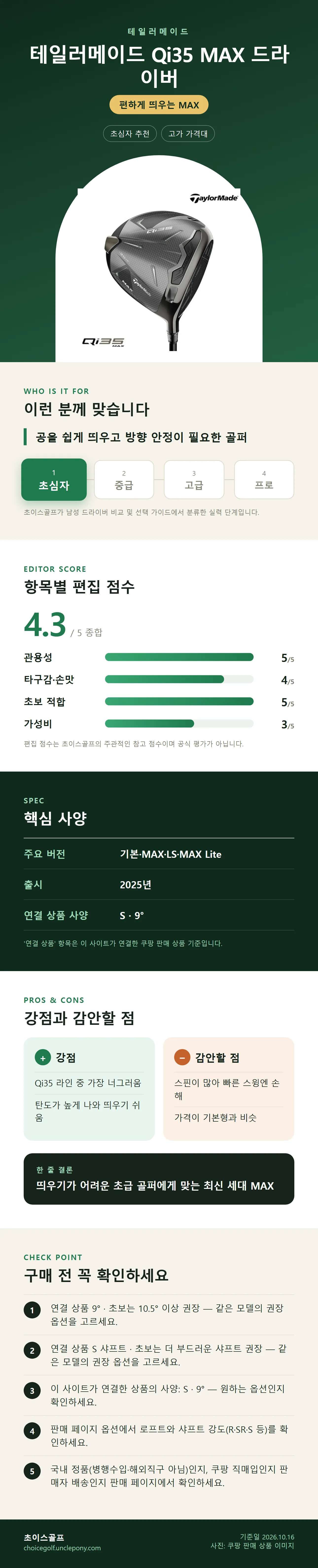 테일러메이드 Qi35 MAX 드라이버 상세 정보: 추천 대상, 항목별 편집 점수, 핵심 사양, 강점과 감안할 점, 구매 전 확인