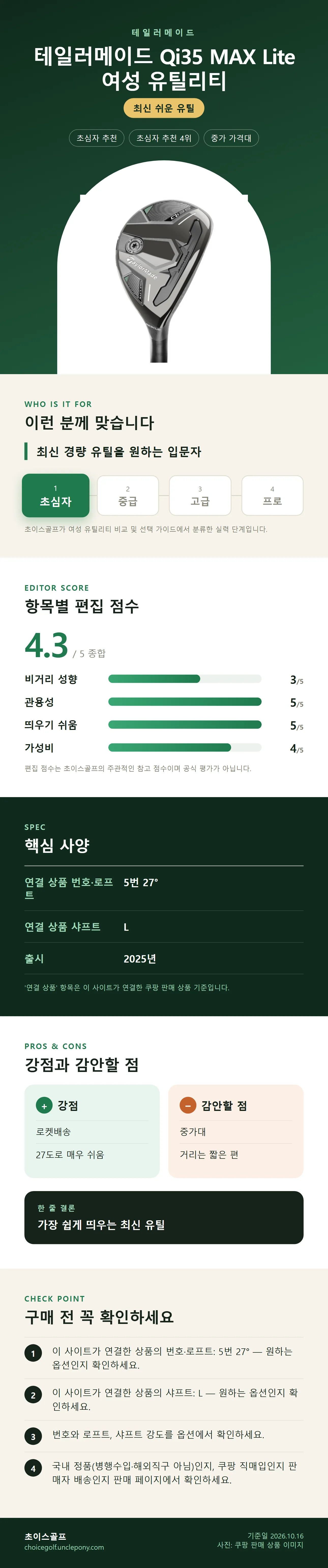 테일러메이드 Qi35 MAX Lite 여성 유틸리티 상세 정보: 추천 대상, 항목별 편집 점수, 핵심 사양, 강점과 감안할 점, 구매 전 확인