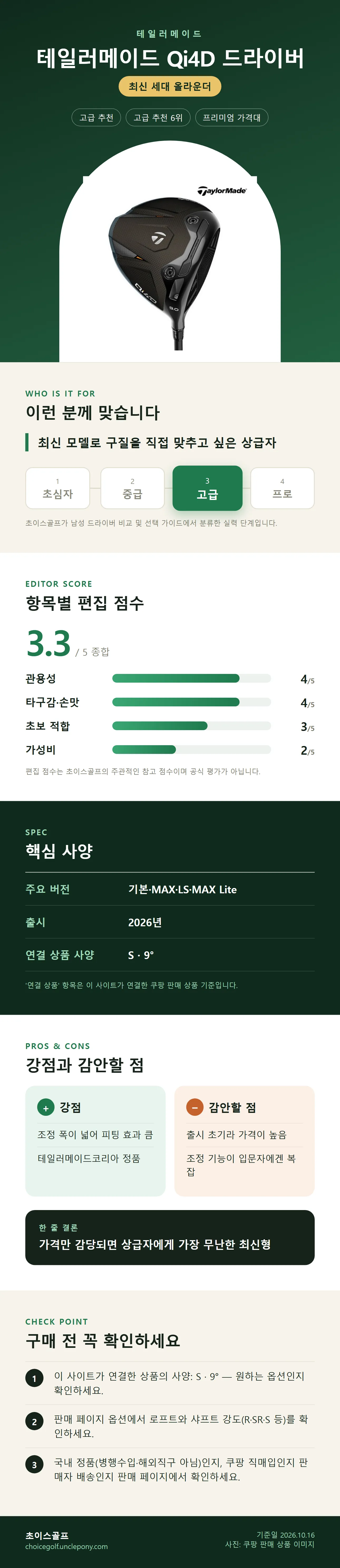 테일러메이드 Qi4D 드라이버 상세 정보: 추천 대상, 항목별 편집 점수, 핵심 사양, 강점과 감안할 점, 구매 전 확인