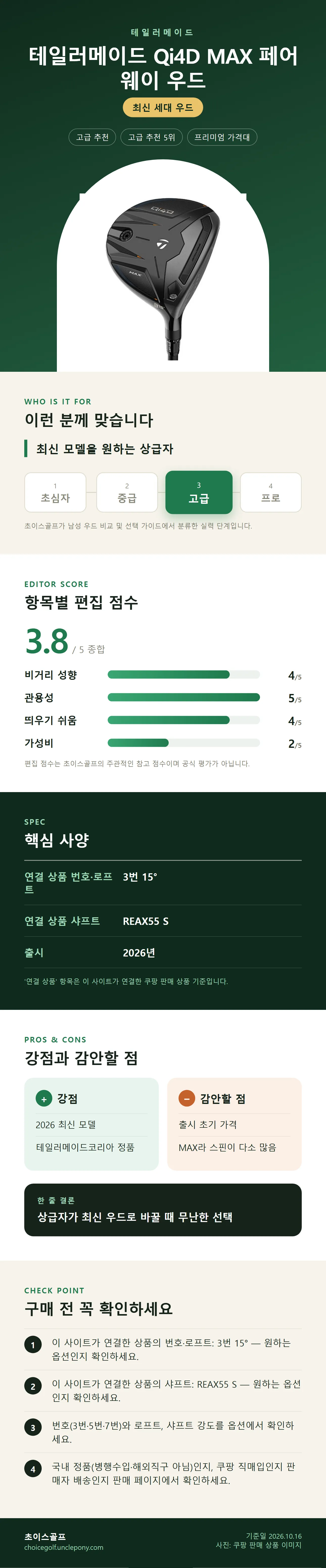테일러메이드 Qi4D MAX 페어웨이 우드 상세 정보: 추천 대상, 항목별 편집 점수, 핵심 사양, 강점과 감안할 점, 구매 전 확인