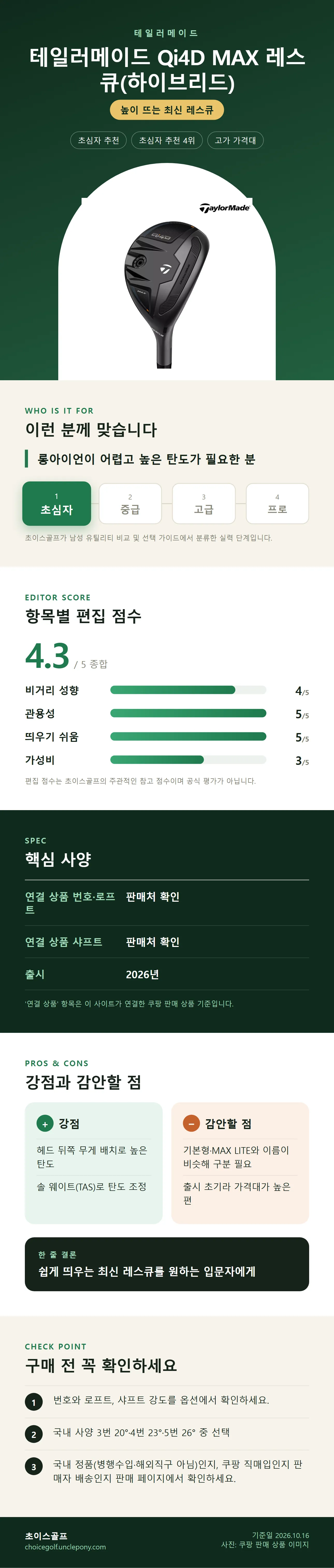 테일러메이드 Qi4D MAX 레스큐(하이브리드) 상세 정보: 추천 대상, 항목별 편집 점수, 핵심 사양, 강점과 감안할 점, 구매 전 확인