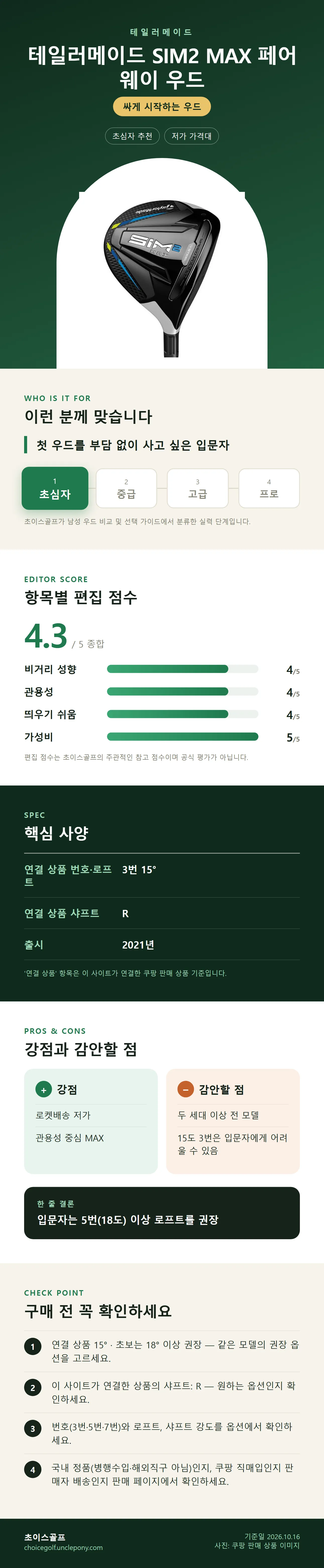 테일러메이드 SIM2 MAX 페어웨이 우드 상세 정보: 추천 대상, 항목별 편집 점수, 핵심 사양, 강점과 감안할 점, 구매 전 확인