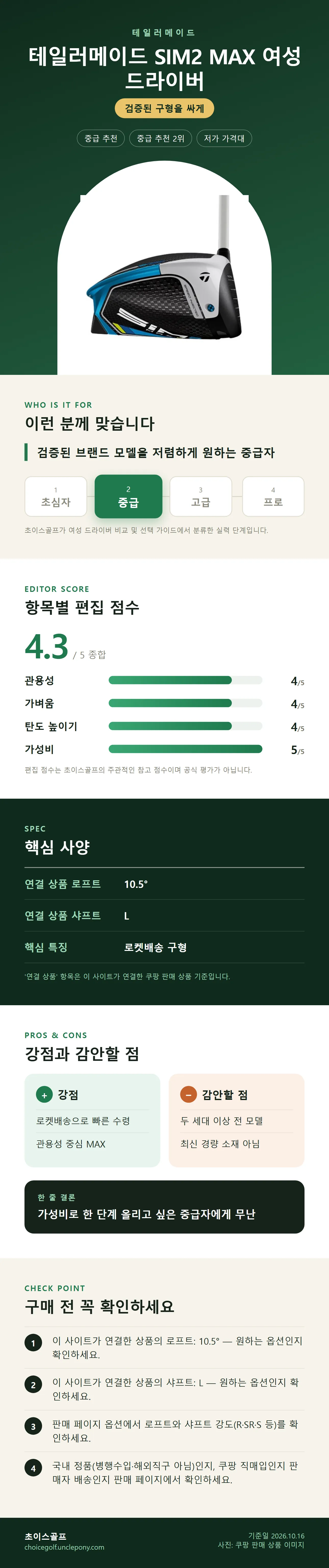 테일러메이드 SIM2 MAX 여성 드라이버 상세 정보: 추천 대상, 항목별 편집 점수, 핵심 사양, 강점과 감안할 점, 구매 전 확인