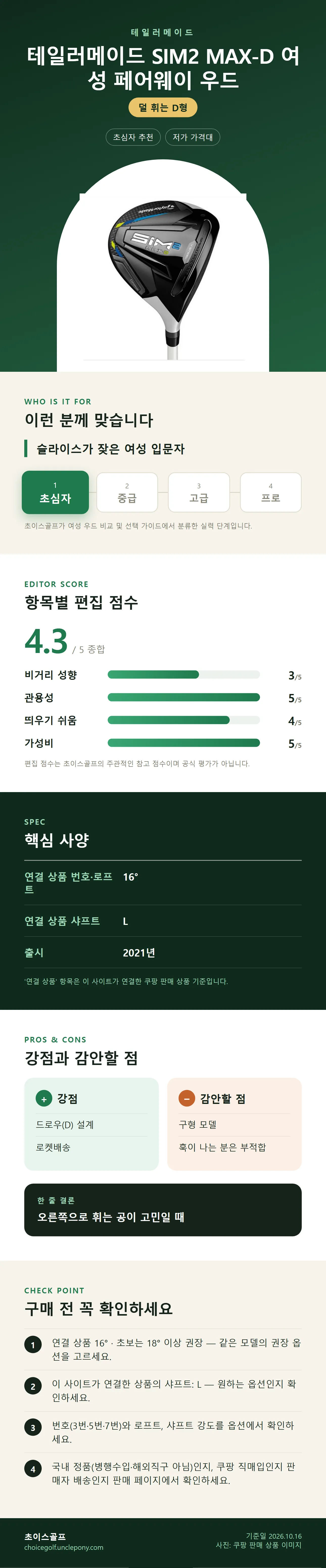 테일러메이드 SIM2 MAX-D 여성 페어웨이 우드 상세 정보: 추천 대상, 항목별 편집 점수, 핵심 사양, 강점과 감안할 점, 구매 전 확인