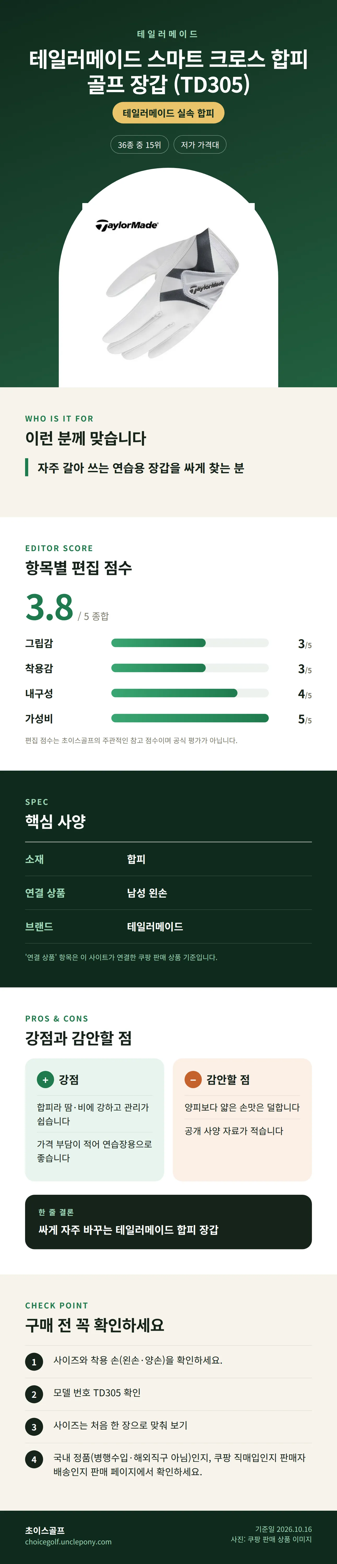 테일러메이드 스마트 크로스 합피 골프 장갑 (TD305) 상세 정보: 추천 대상, 항목별 편집 점수, 핵심 사양, 강점과 감안할 점, 구매 전 확인
