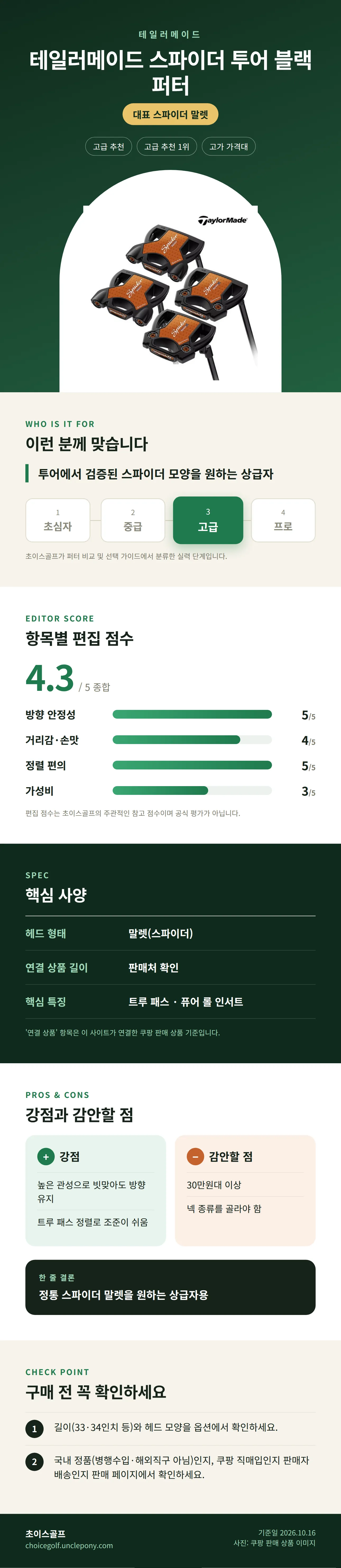 테일러메이드 스파이더 투어 블랙 퍼터 상세 정보: 추천 대상, 항목별 편집 점수, 핵심 사양, 강점과 감안할 점, 구매 전 확인
