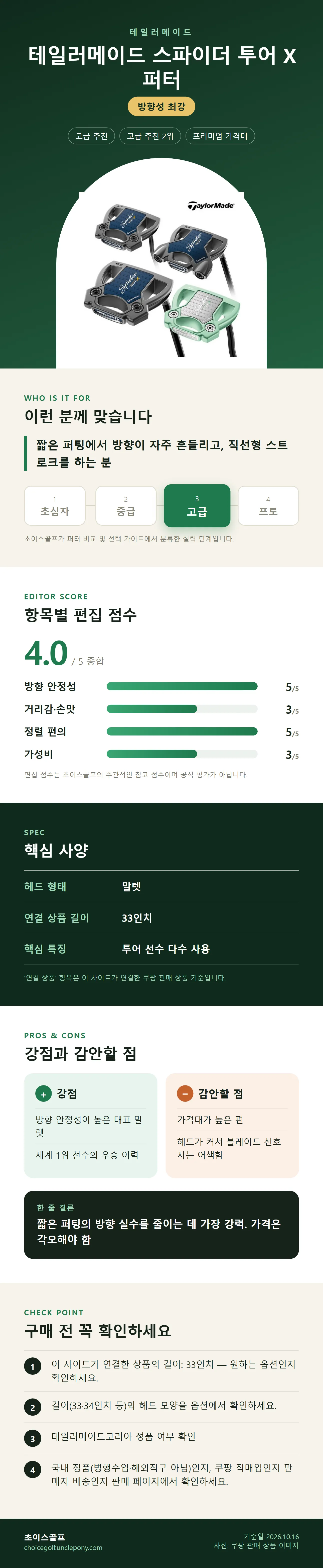 테일러메이드 스파이더 투어 X 퍼터 상세 정보: 추천 대상, 항목별 편집 점수, 핵심 사양, 강점과 감안할 점, 구매 전 확인