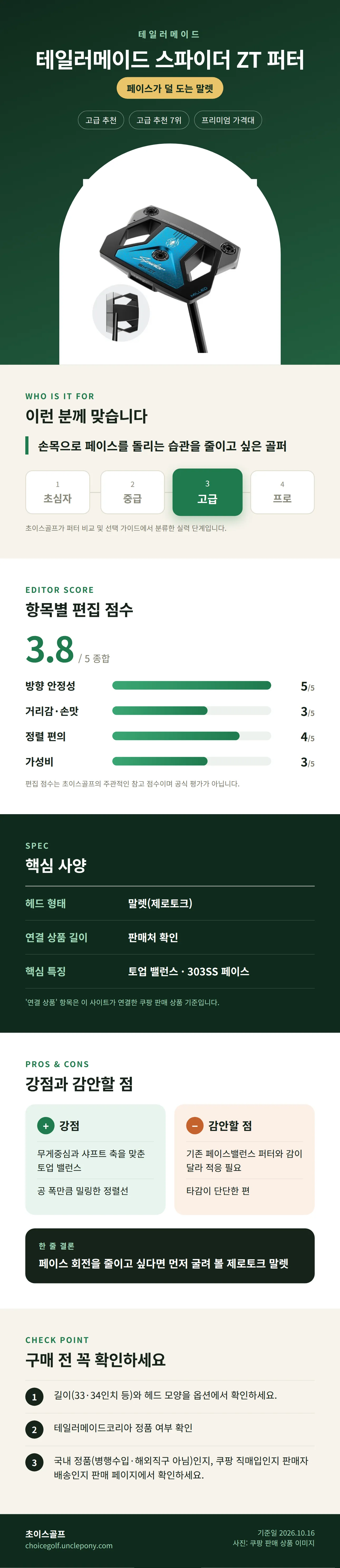 테일러메이드 스파이더 ZT 퍼터 상세 정보: 추천 대상, 항목별 편집 점수, 핵심 사양, 강점과 감안할 점, 구매 전 확인