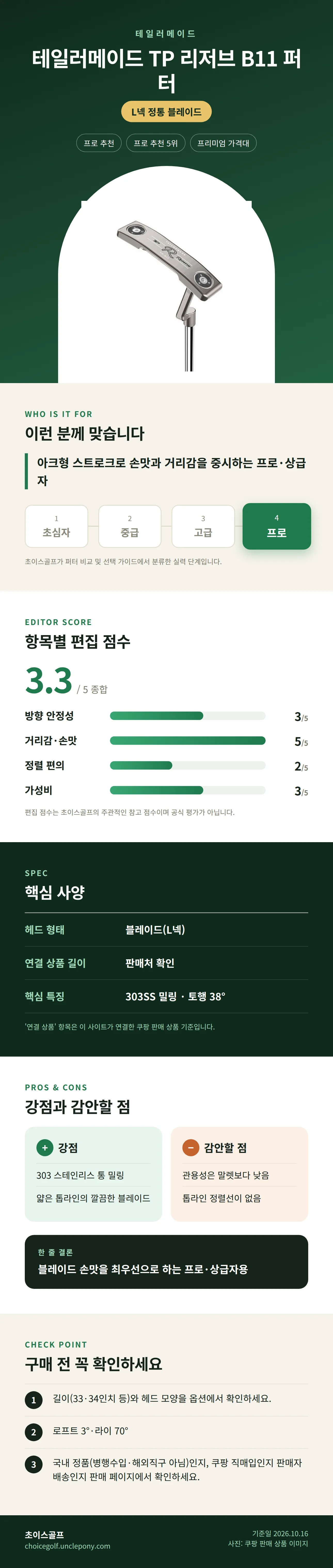 테일러메이드 TP 리저브 B11 퍼터 상세 정보: 추천 대상, 항목별 편집 점수, 핵심 사양, 강점과 감안할 점, 구매 전 확인