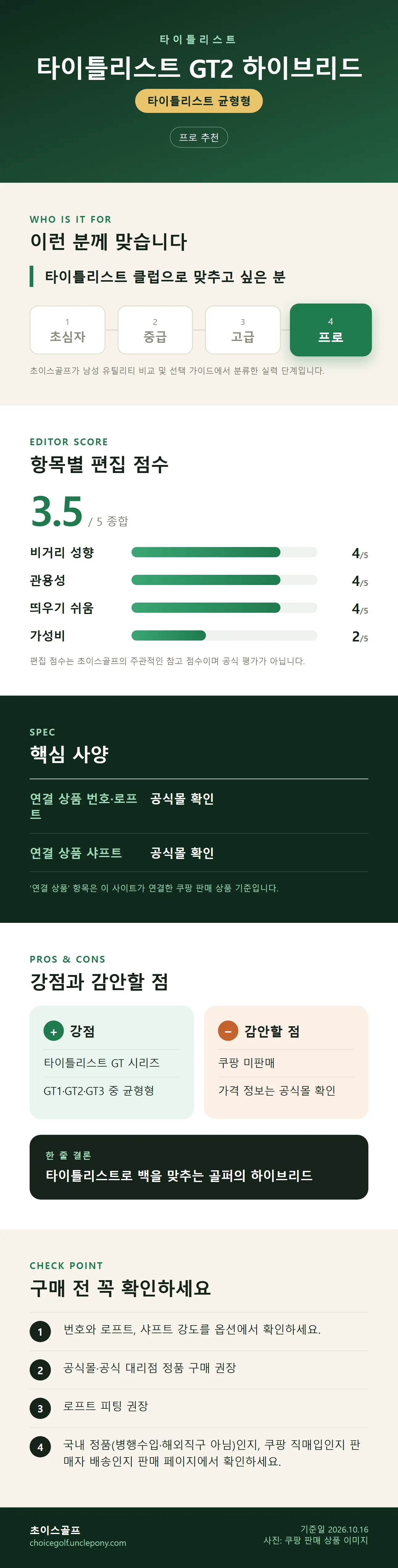 타이틀리스트 GT2 하이브리드 상세 정보: 추천 대상, 항목별 편집 점수, 핵심 사양, 강점과 감안할 점, 구매 전 확인