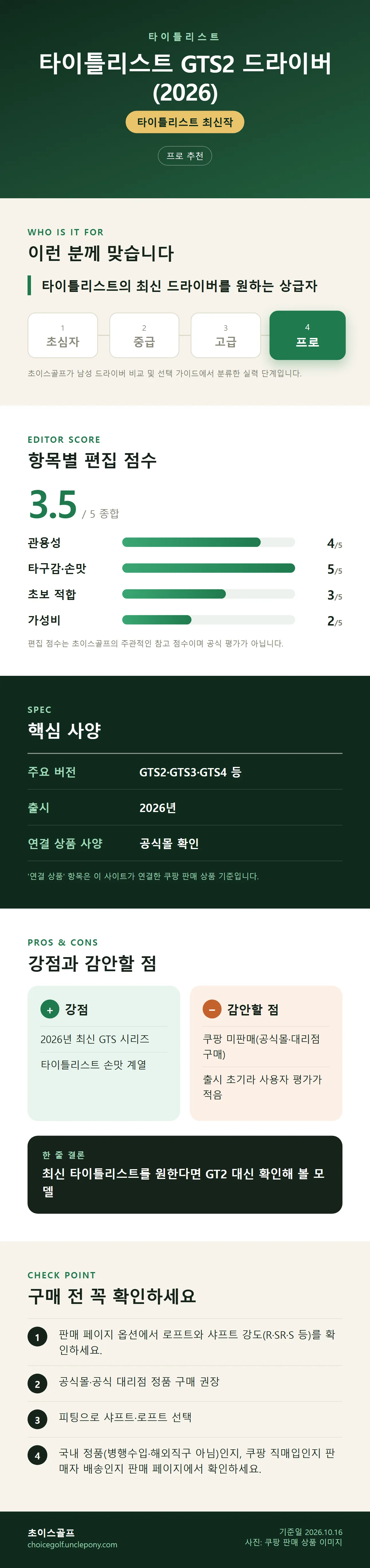 타이틀리스트 GTS2 드라이버 (2026) 상세 정보: 추천 대상, 항목별 편집 점수, 핵심 사양, 강점과 감안할 점, 구매 전 확인