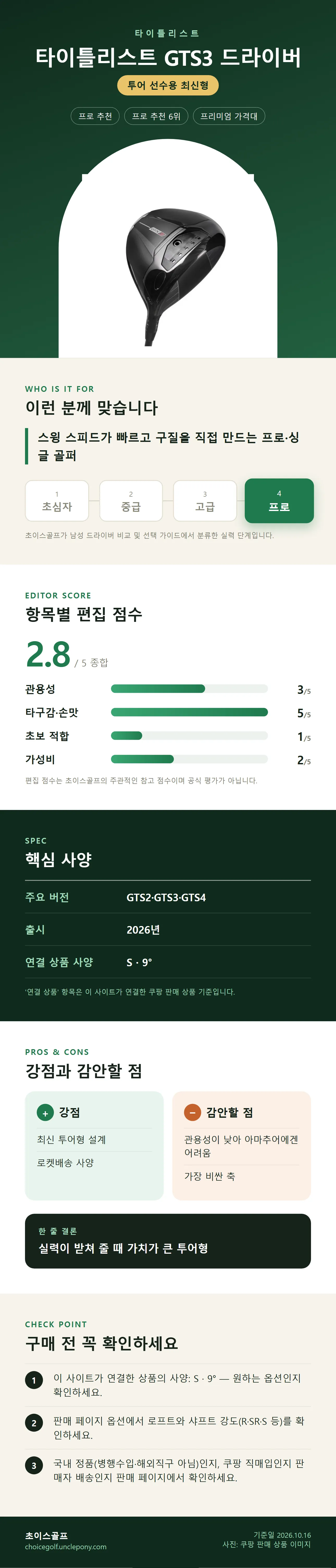타이틀리스트 GTS3 드라이버 상세 정보: 추천 대상, 항목별 편집 점수, 핵심 사양, 강점과 감안할 점, 구매 전 확인