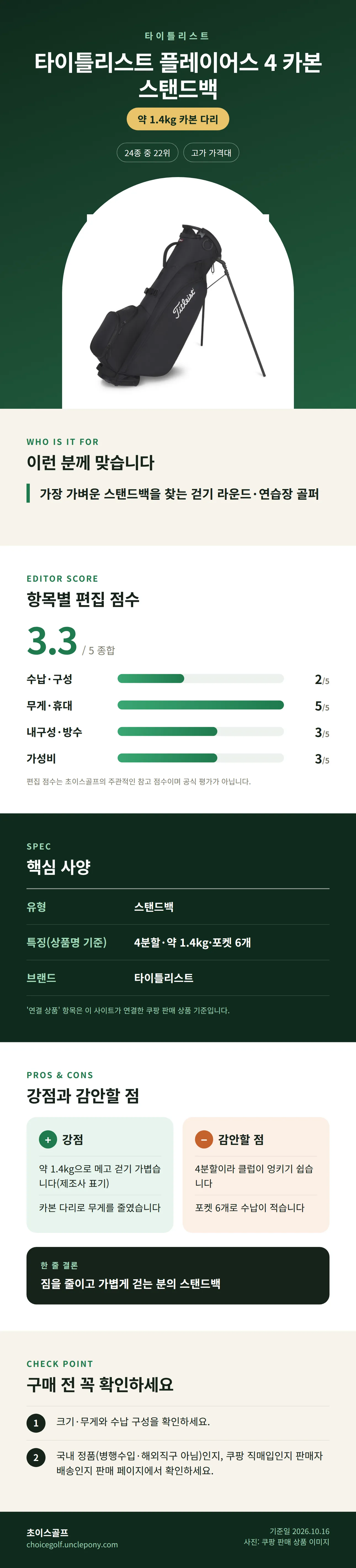 타이틀리스트 플레이어스 4 카본 스탠드백 상세 정보: 추천 대상, 항목별 편집 점수, 핵심 사양, 강점과 감안할 점, 구매 전 확인