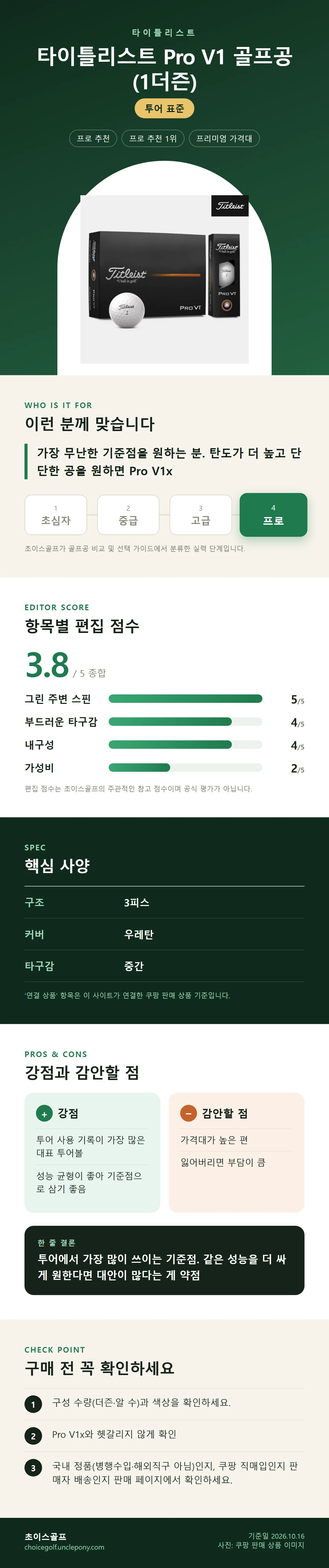 타이틀리스트 Pro V1 골프공 (1더즌) 상세 정보: 추천 대상, 항목별 편집 점수, 핵심 사양, 강점과 감안할 점, 구매 전 확인