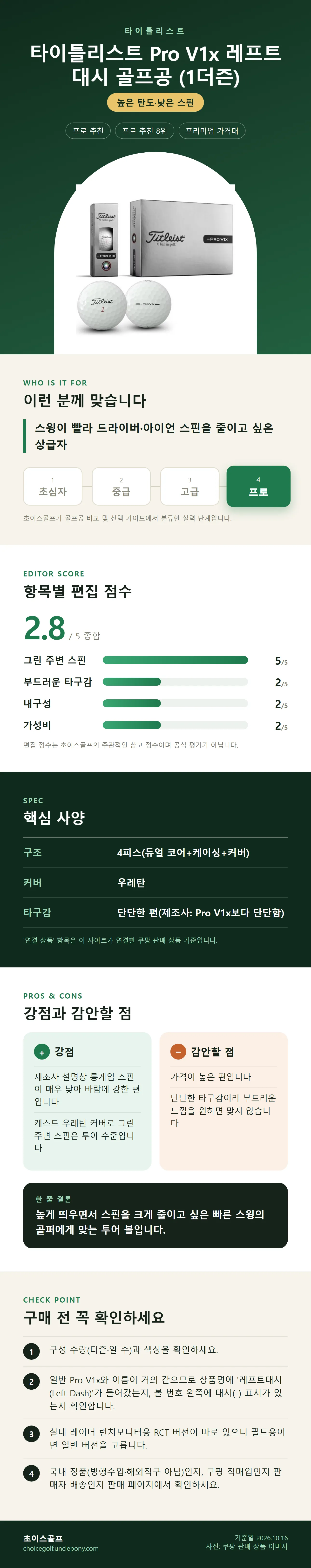 타이틀리스트 Pro V1x 레프트대시 골프공 (1더즌) 상세 정보: 추천 대상, 항목별 편집 점수, 핵심 사양, 강점과 감안할 점, 구매 전 확인