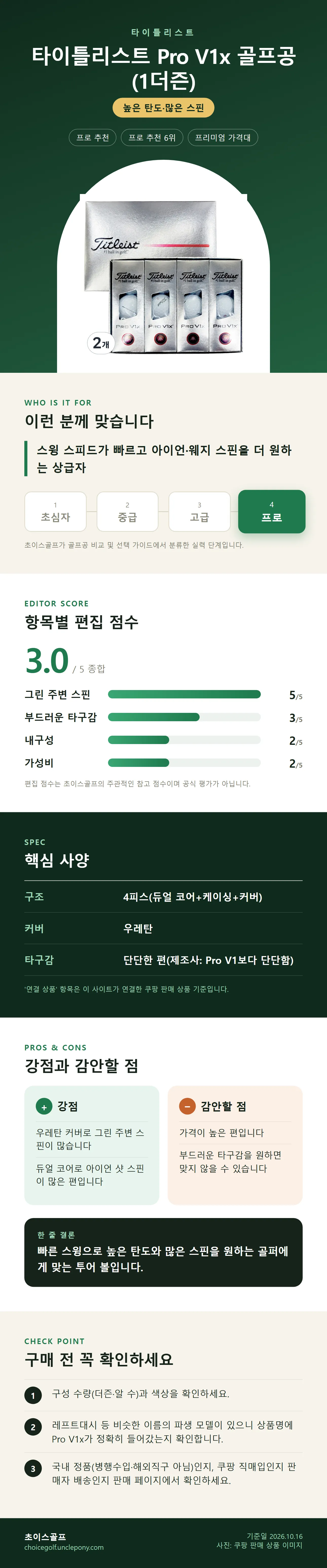 타이틀리스트 Pro V1x 골프공 (1더즌) 상세 정보: 추천 대상, 항목별 편집 점수, 핵심 사양, 강점과 감안할 점, 구매 전 확인