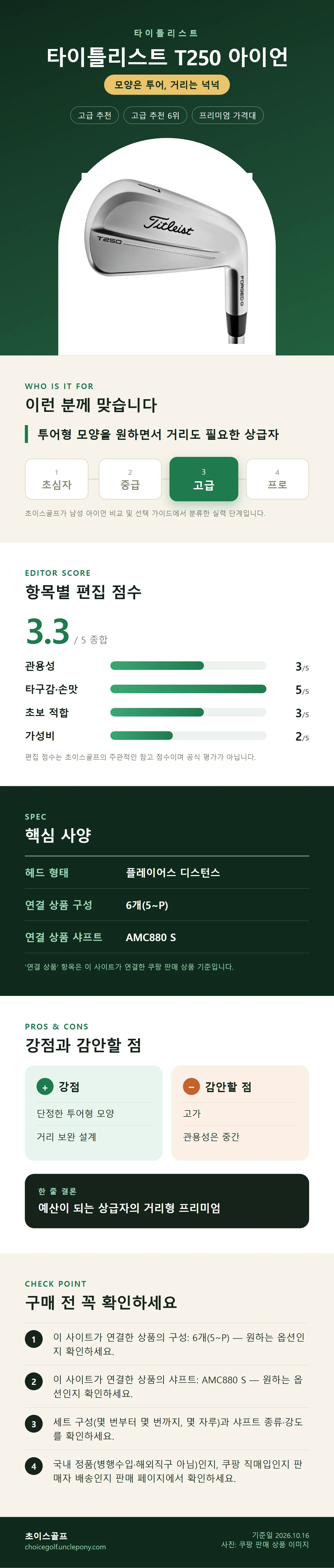 타이틀리스트 T250 아이언 상세 정보: 추천 대상, 항목별 편집 점수, 핵심 사양, 강점과 감안할 점, 구매 전 확인