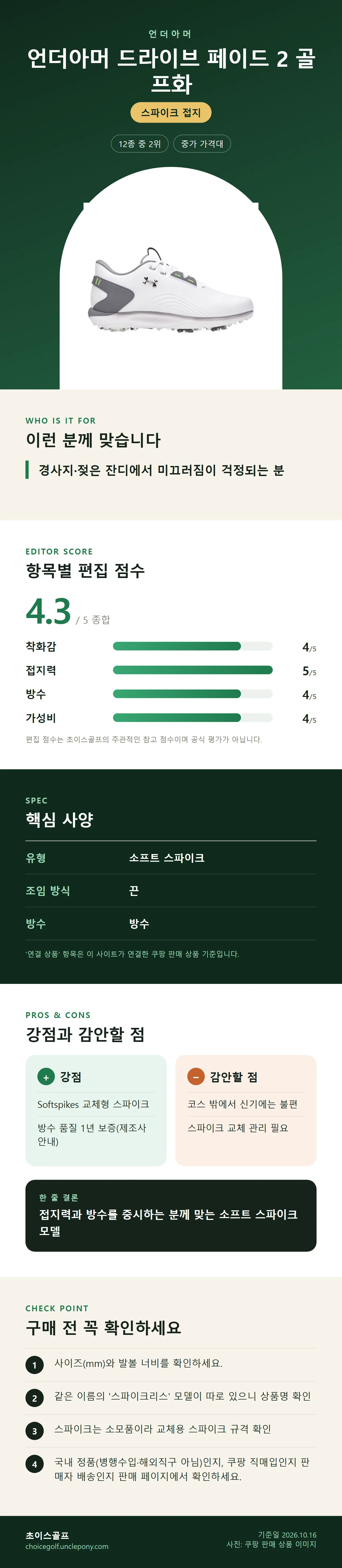 언더아머 드라이브 페이드 2 골프화 상세 정보: 추천 대상, 항목별 편집 점수, 핵심 사양, 강점과 감안할 점, 구매 전 확인