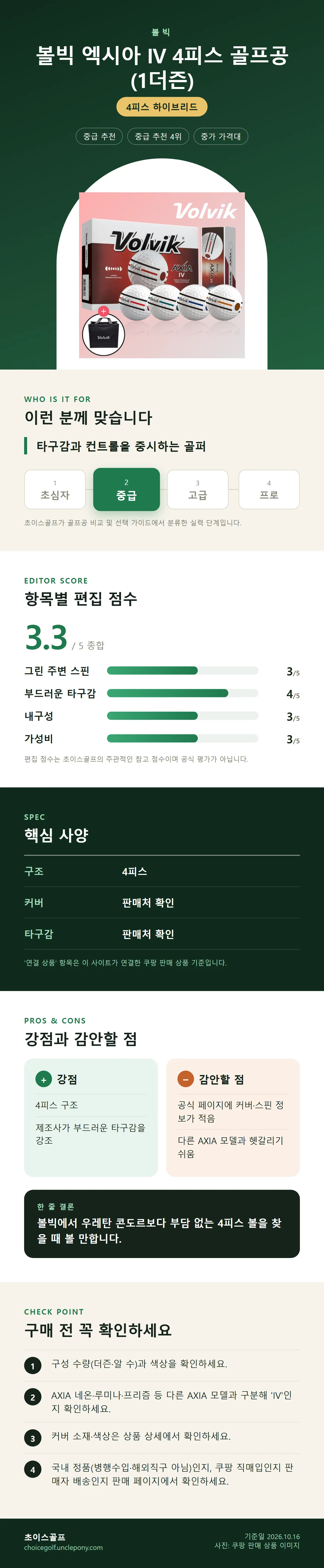 볼빅 엑시아 IV 4피스 골프공 (1더즌) 상세 정보: 추천 대상, 항목별 편집 점수, 핵심 사양, 강점과 감안할 점, 구매 전 확인