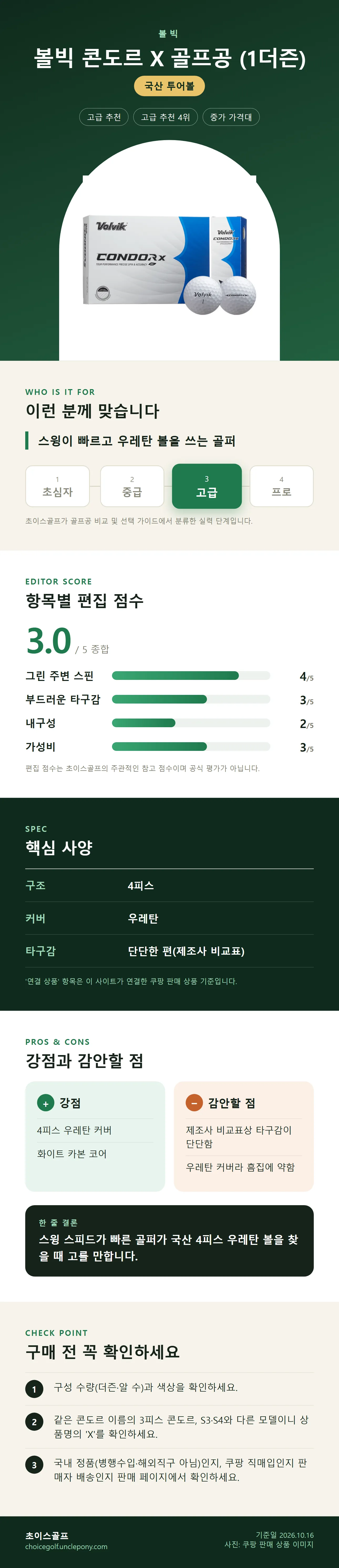 볼빅 콘도르 X 골프공 (1더즌) 상세 정보: 추천 대상, 항목별 편집 점수, 핵심 사양, 강점과 감안할 점, 구매 전 확인