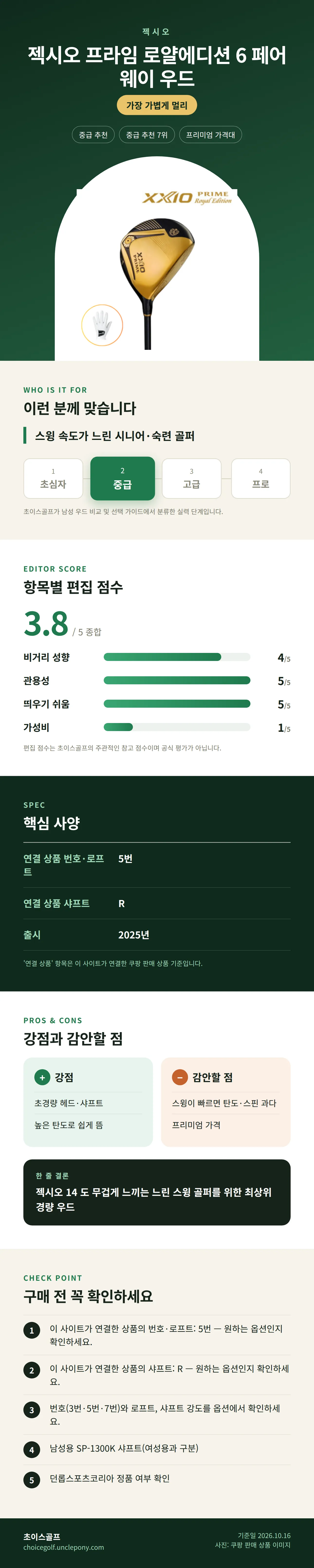 젝시오 프라임 로얄에디션 6 페어웨이 우드 상세 정보: 추천 대상, 항목별 편집 점수, 핵심 사양, 강점과 감안할 점, 구매 전 확인