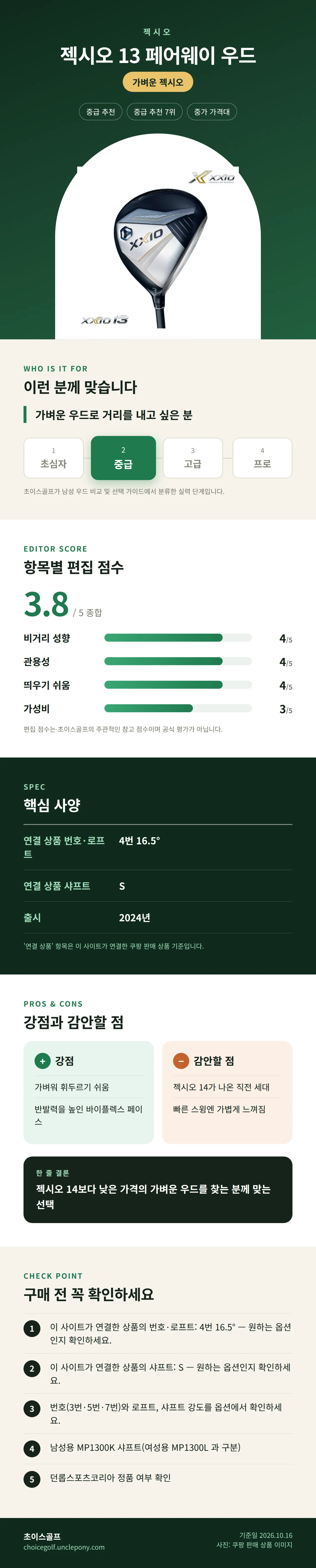 젝시오 13 페어웨이 우드 상세 정보: 추천 대상, 항목별 편집 점수, 핵심 사양, 강점과 감안할 점, 구매 전 확인