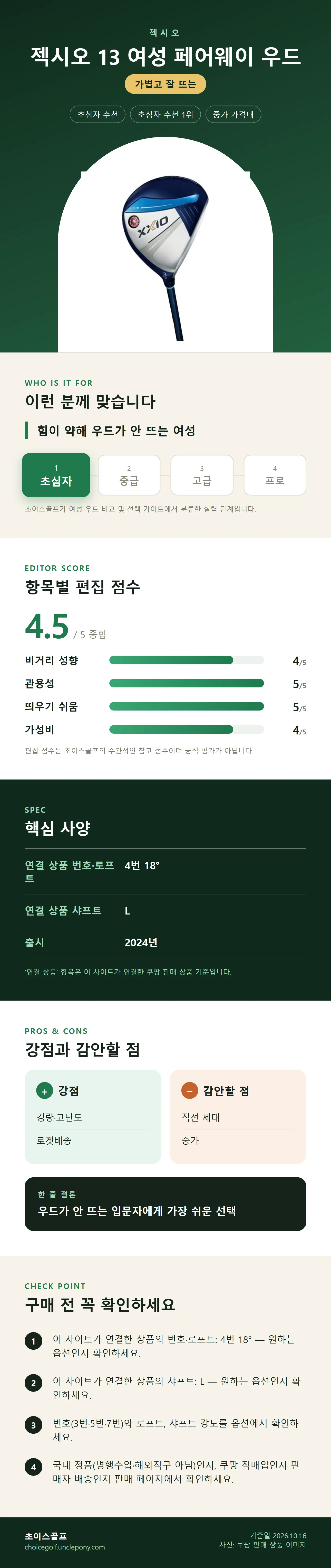 젝시오 13 여성 페어웨이 우드 상세 정보: 추천 대상, 항목별 편집 점수, 핵심 사양, 강점과 감안할 점, 구매 전 확인