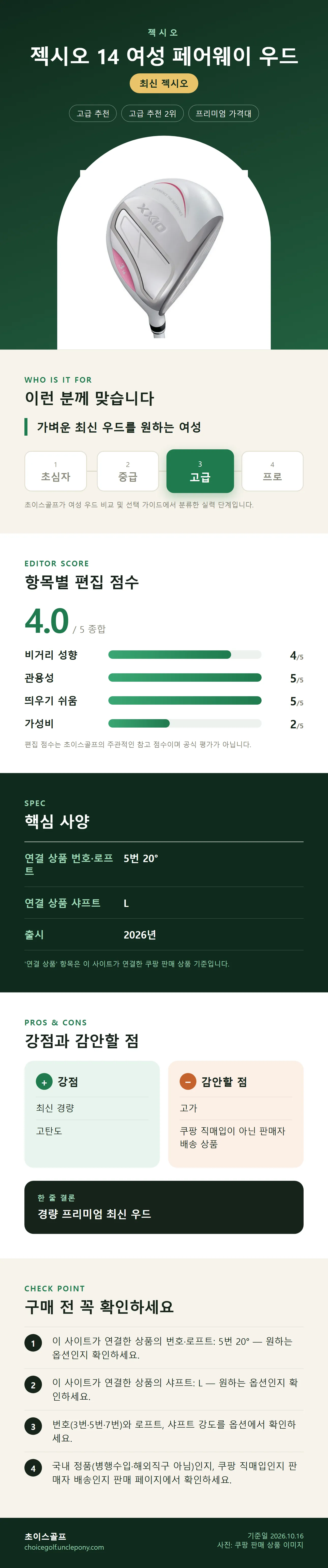 젝시오 14 여성 페어웨이 우드 상세 정보: 추천 대상, 항목별 편집 점수, 핵심 사양, 강점과 감안할 점, 구매 전 확인