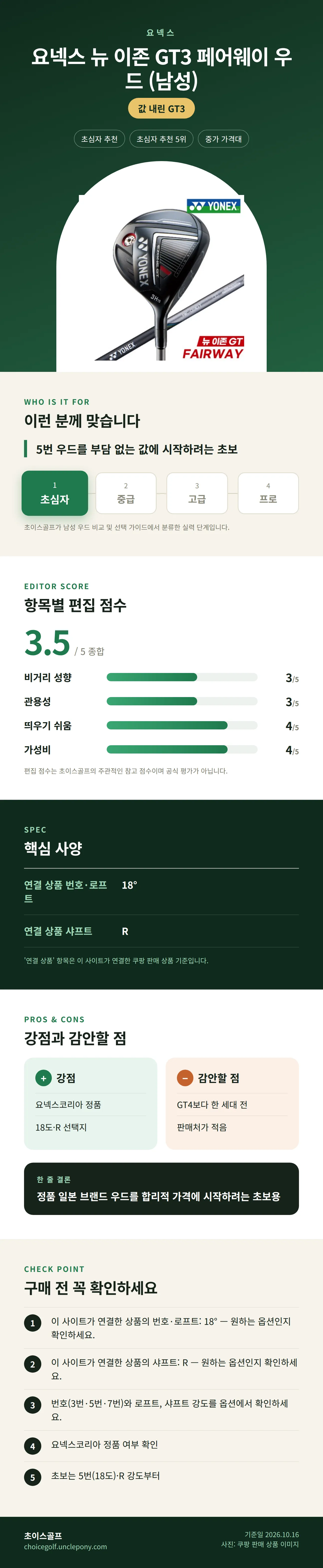 요넥스 뉴 이존 GT3 페어웨이 우드 (남성) 상세 정보: 추천 대상, 항목별 편집 점수, 핵심 사양, 강점과 감안할 점, 구매 전 확인