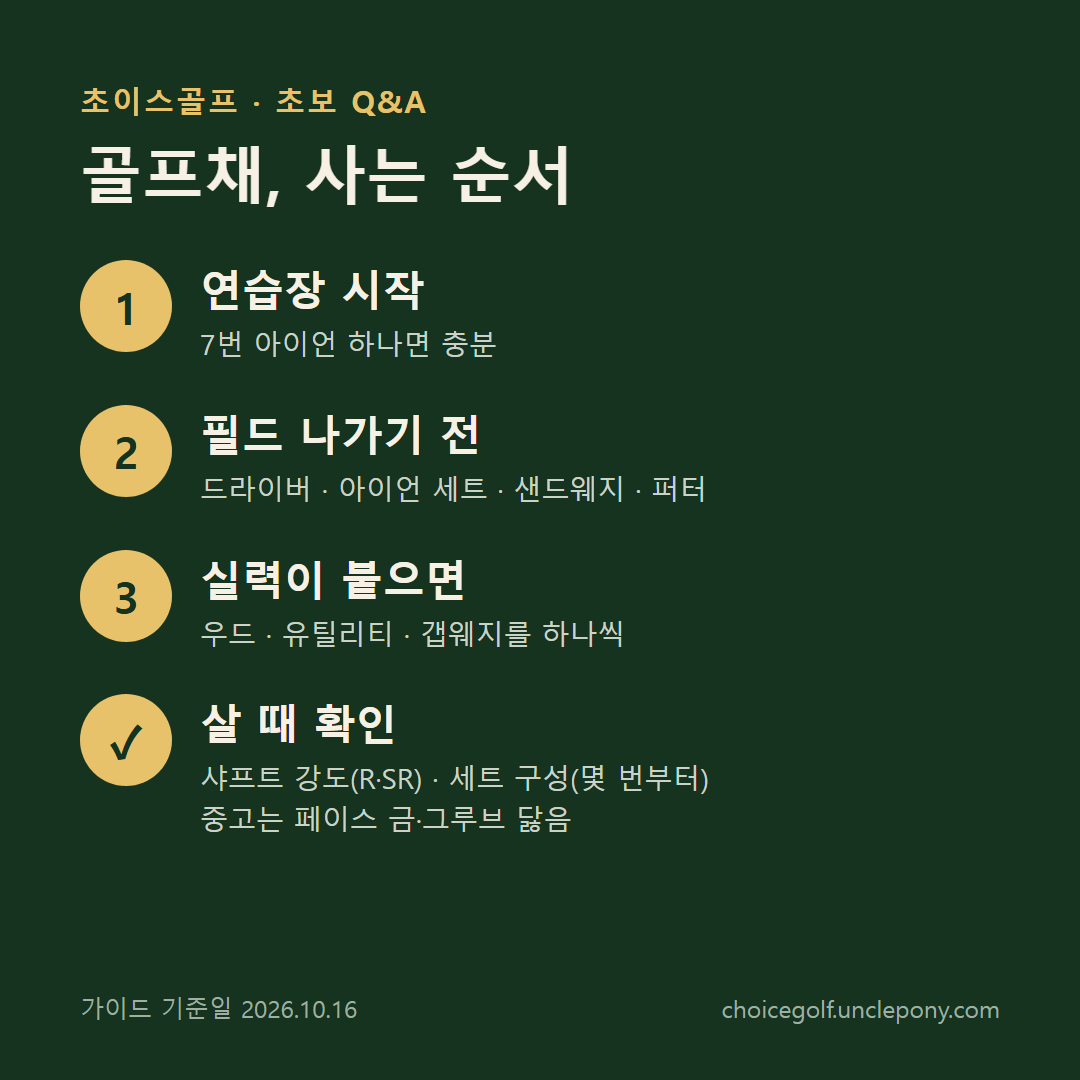 골프채 사는 순서: 연습장 시작, 필드 나가기 전, 실력이 붙으면, 살 때 확인할 것
