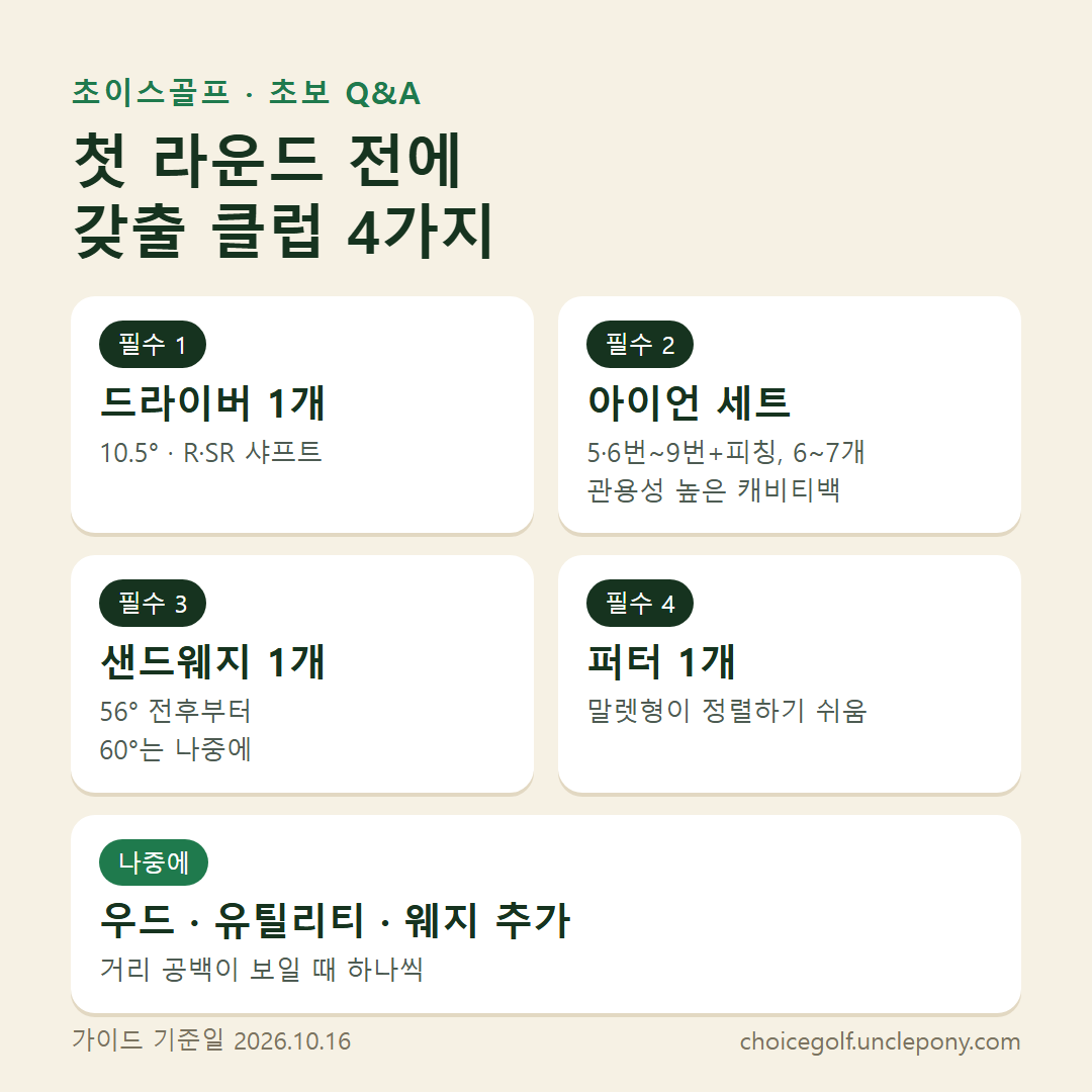 첫 라운드 전에 갖출 클럽 4가지: 드라이버, 아이언 세트, 샌드웨지, 퍼터