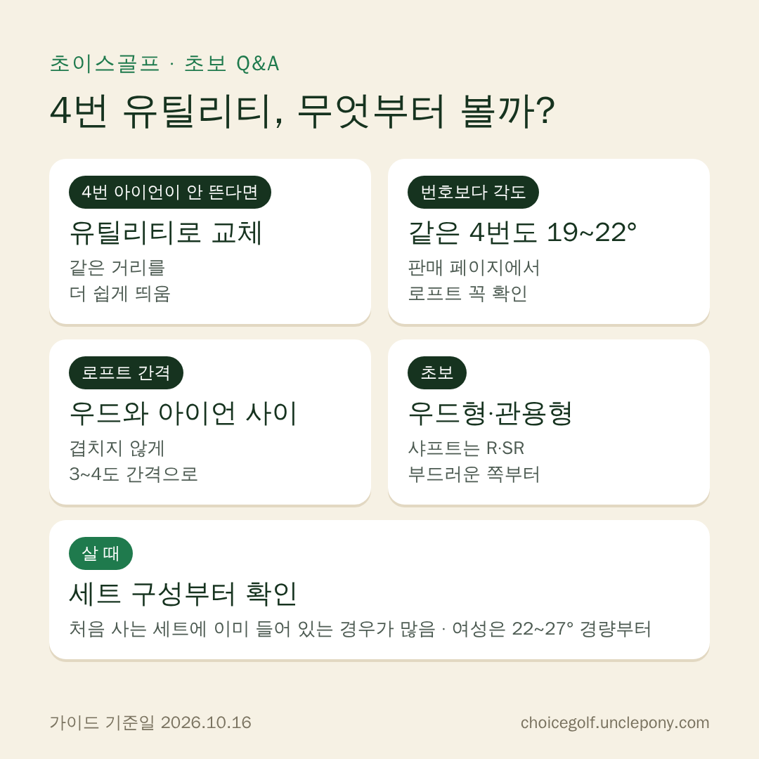 4번 유틸리티 고르는 순서: 4번 아이언이 안 뜨면 교체, 같은 4번도 로프트가 다름, 우드와 아이언 사이 간격, 초보는 우드형·관용형